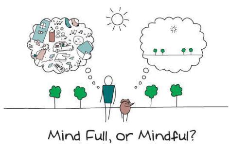 mind-full-mindful-1